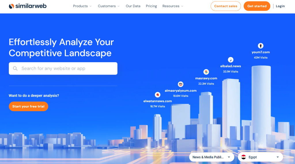 SimilarWeb